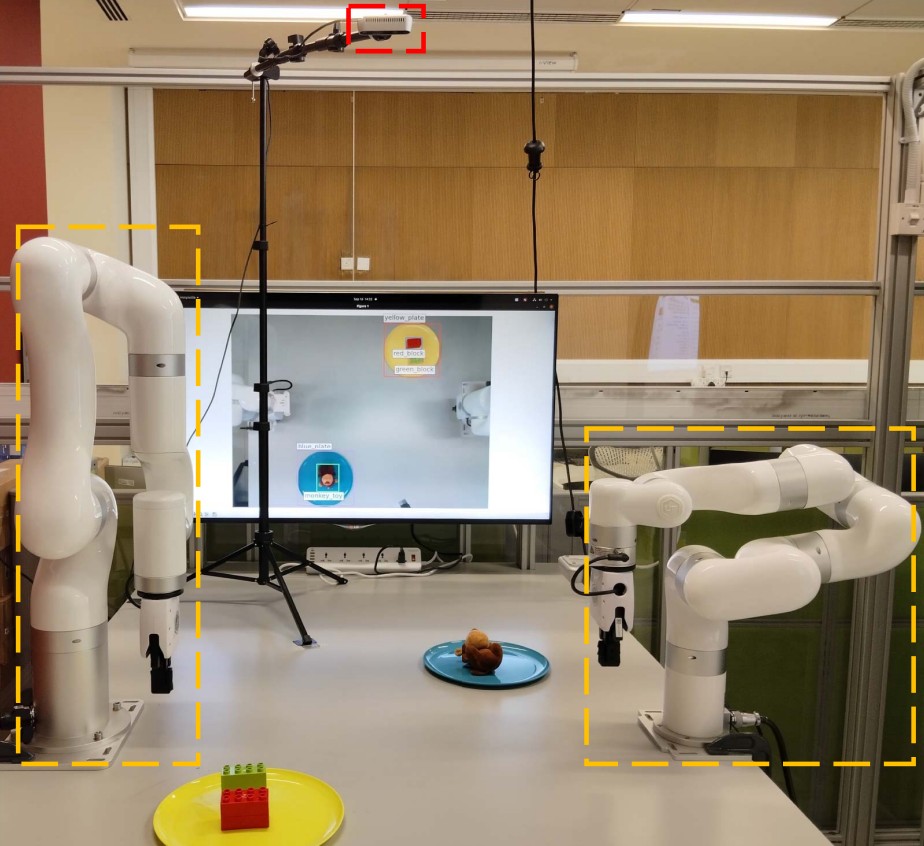 Integrating Advantage Actor-Critic in Multi-Robot Collaboration