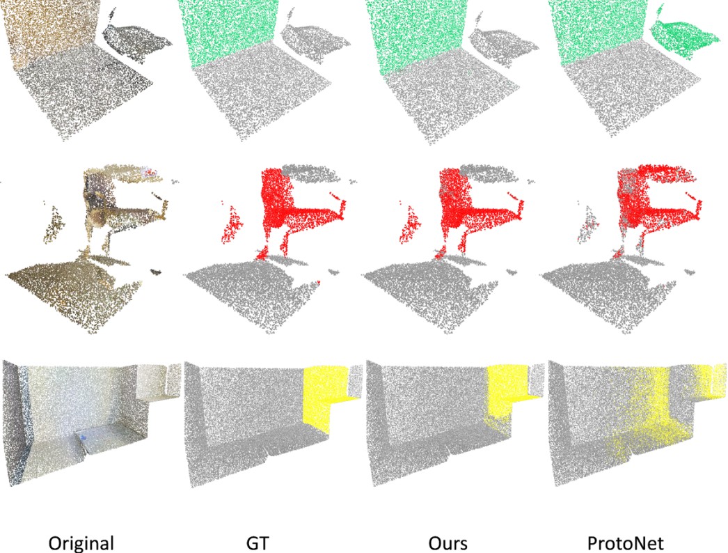 Noisy Few-Shot 3D Point Cloud Scene Segmentation