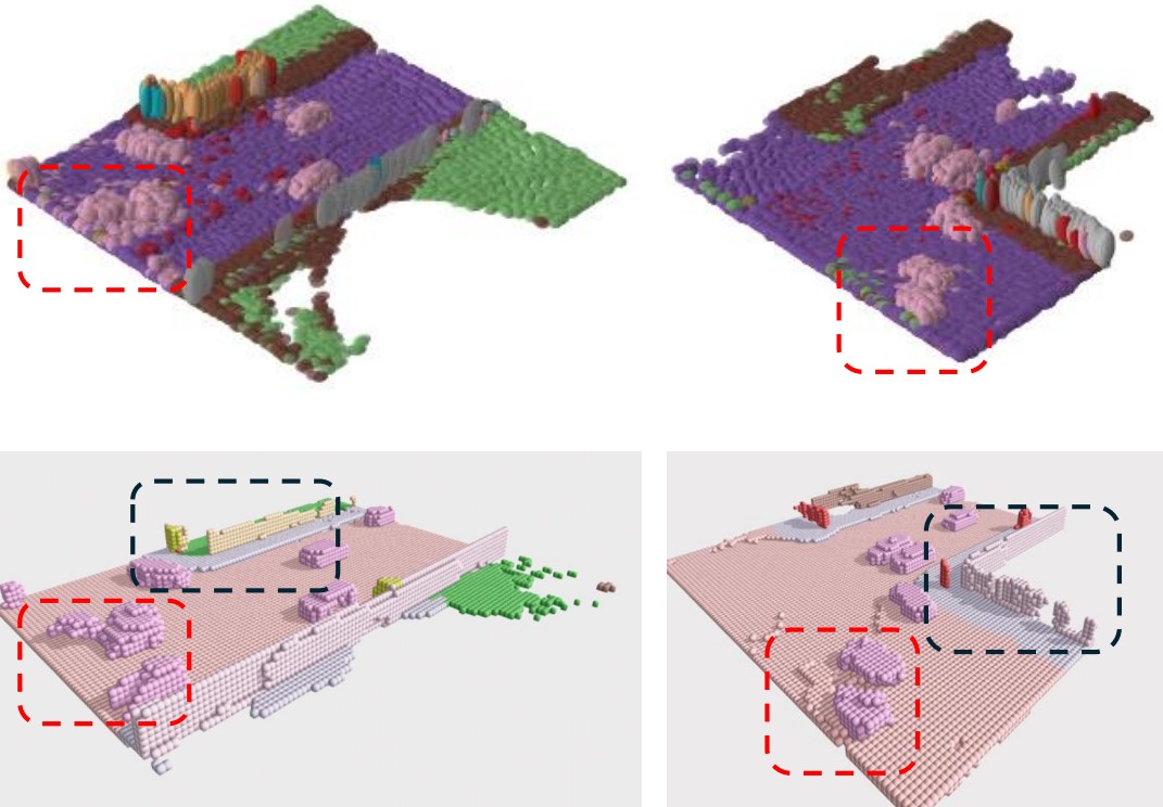Vision-only Gaussian Splatting for Collaborative Semantic Occupancy Prediction